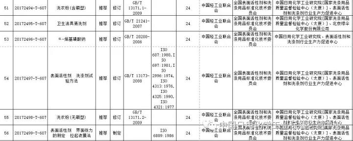 洗滌設備,干洗店設備,洗衣房設備